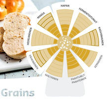 Lataa kuva Galleria-katseluun, Soft grains golden 6 Cl 5 Kg