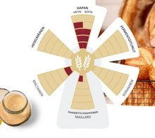 Lataa kuva Galleria-katseluun, Sapore Medea 25 Kg