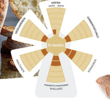 Lataa kuva Galleria-katseluun, TILAPÄISESTI LOPPU! O-Tentic Durum 1 Kg