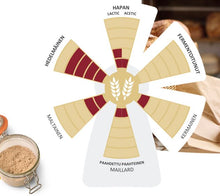 Lataa kuva Galleria-katseluun, O-Tentic Origin 1 Kg